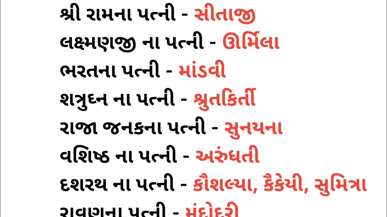 જનરલ નૉલેજ || જાણવા જેવું 