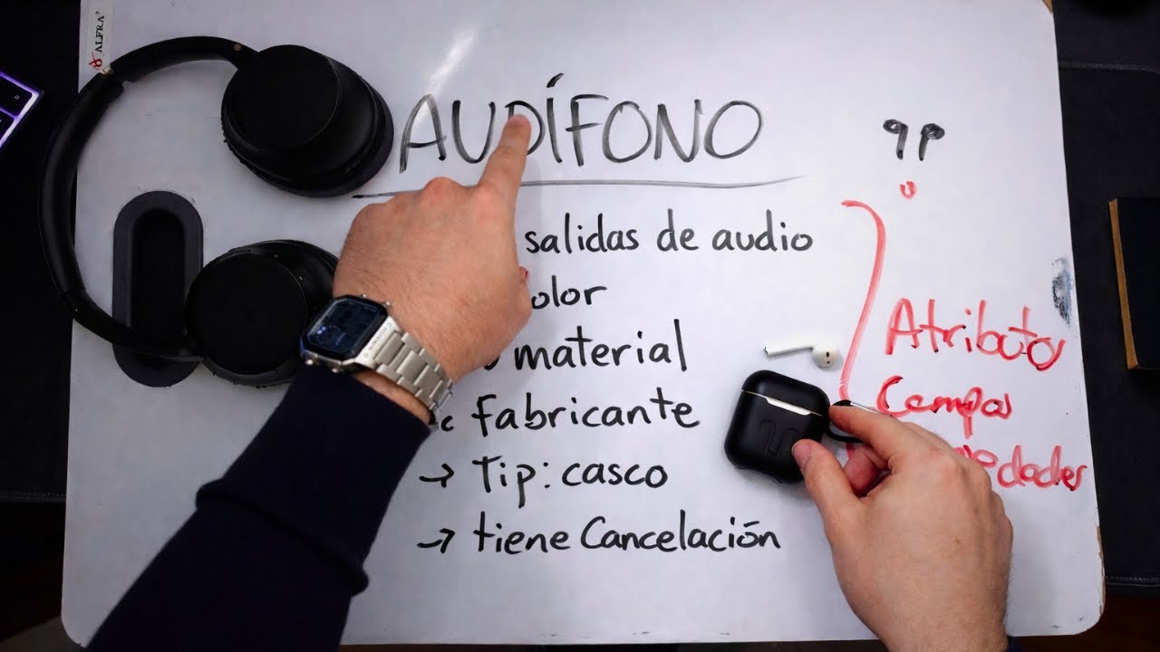 Qué es la Programación Orientada a Objetos (POO)