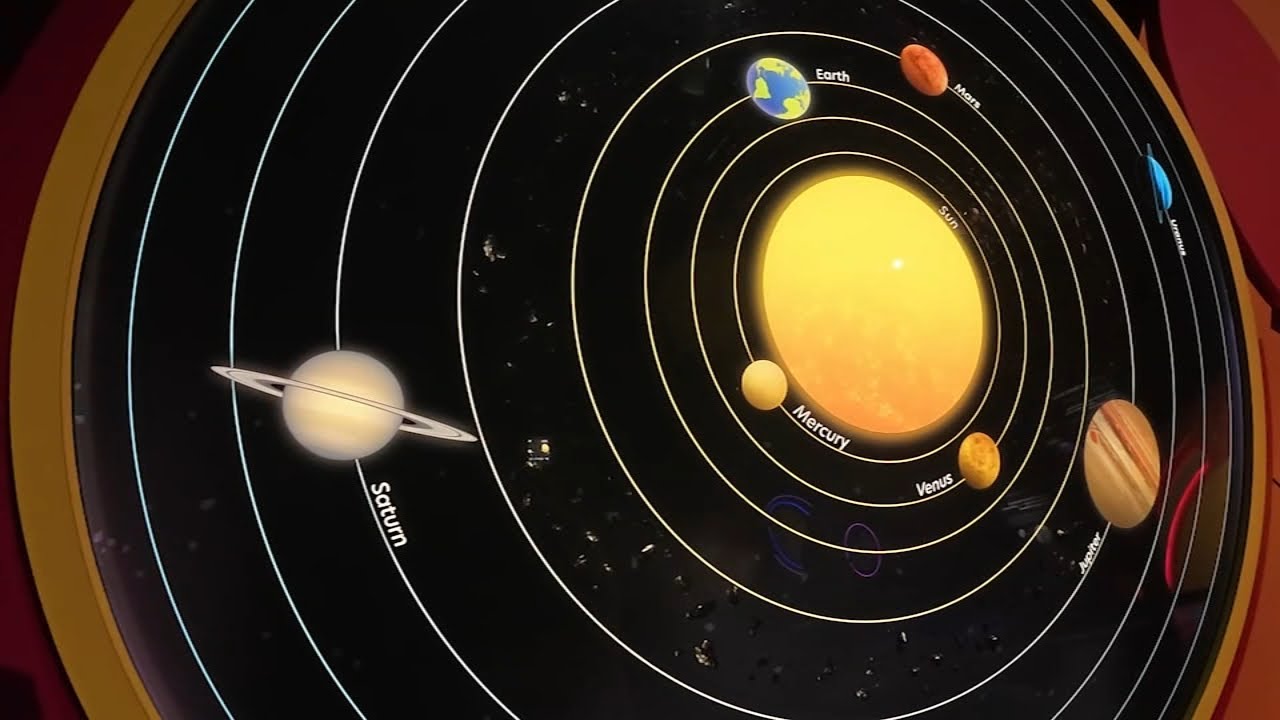 Planet parade 2025: When and how to see the planetary alignment
