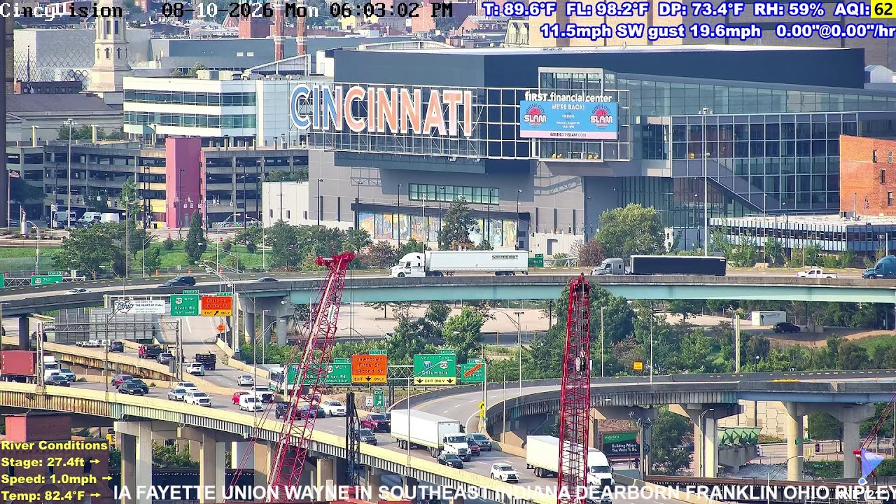 Cincinnati Skyline, Ohio River, Brent Spence Bridge - Livestream from Covington, Kentucky
