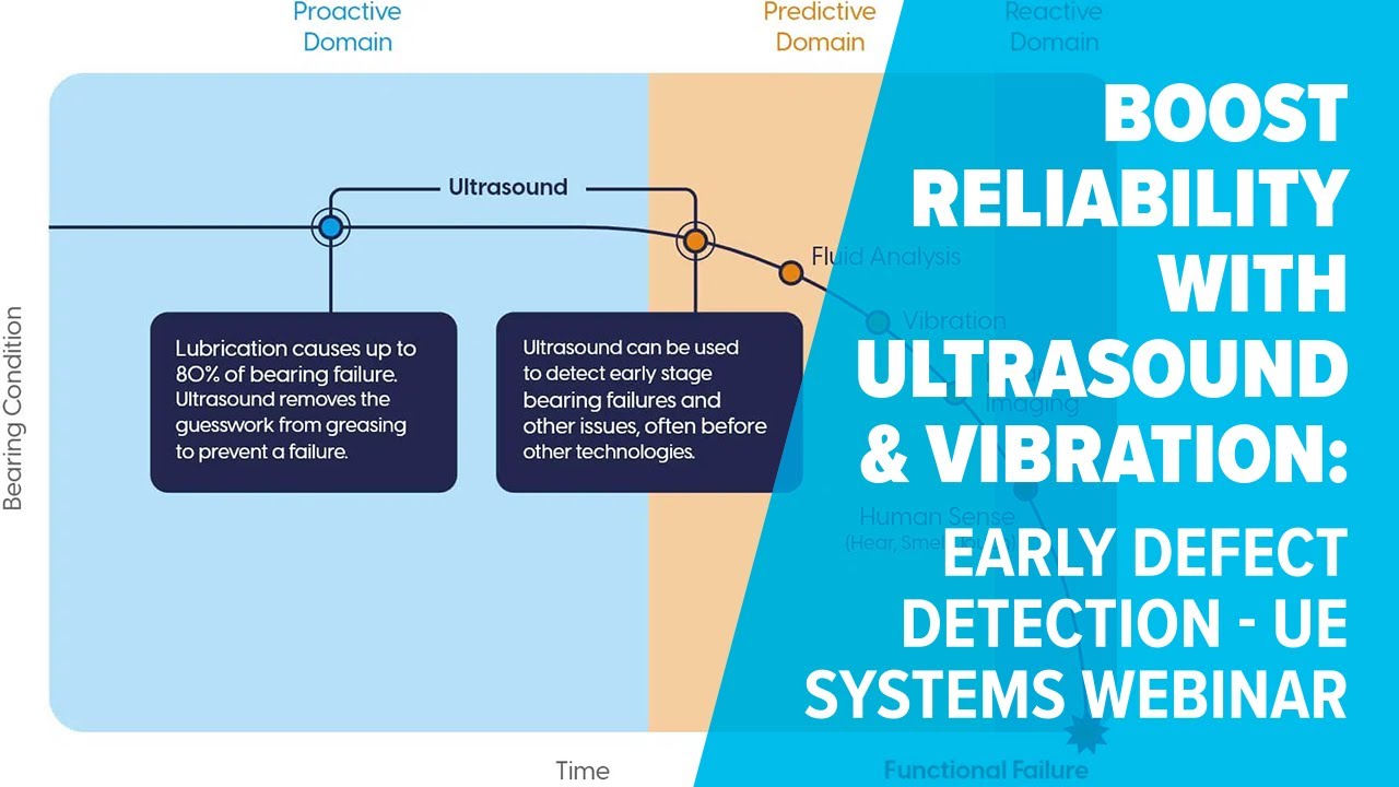 Boost Reliability with Ultrasound & Vibration: Early Defect Detection - UE Systems Webinar