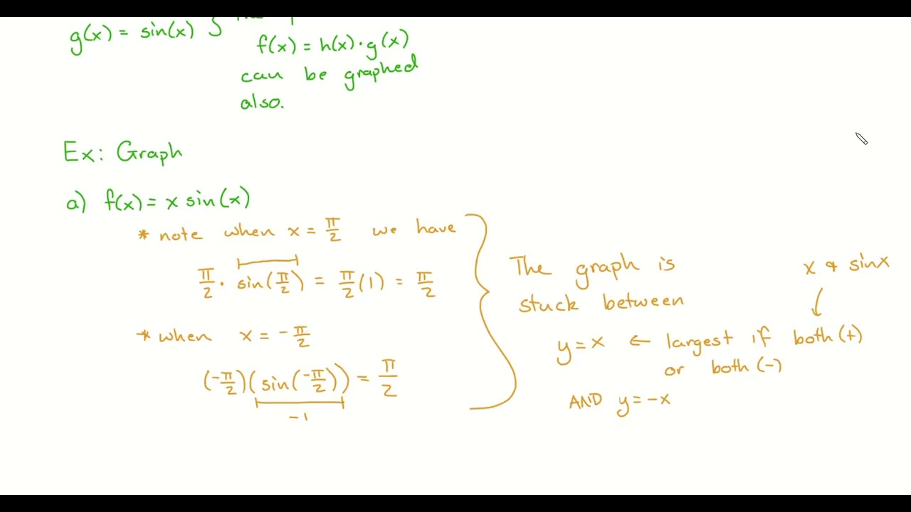 4th Hour Precalc (2/3/26) - Lesson 4.6.3 - Damped Trig Functions