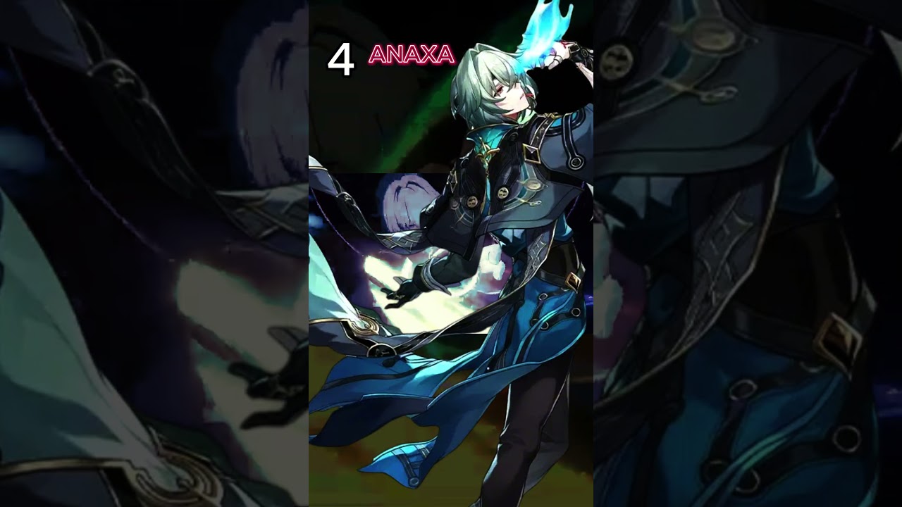 TOP 5 Honkai Star Rail best DPS