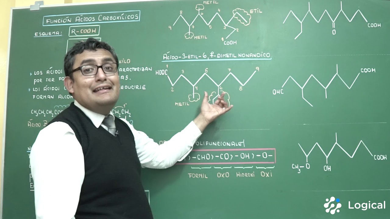 Química Orgánica 42 - Funciones Oxigenadas / Ácido Carboxílico  [Química]