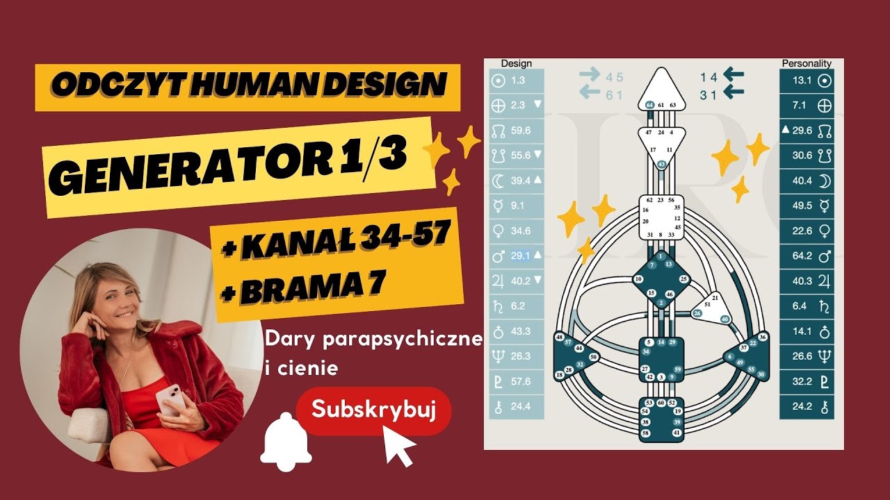 Odczyt Human Design cienie i dary parapsychiczne