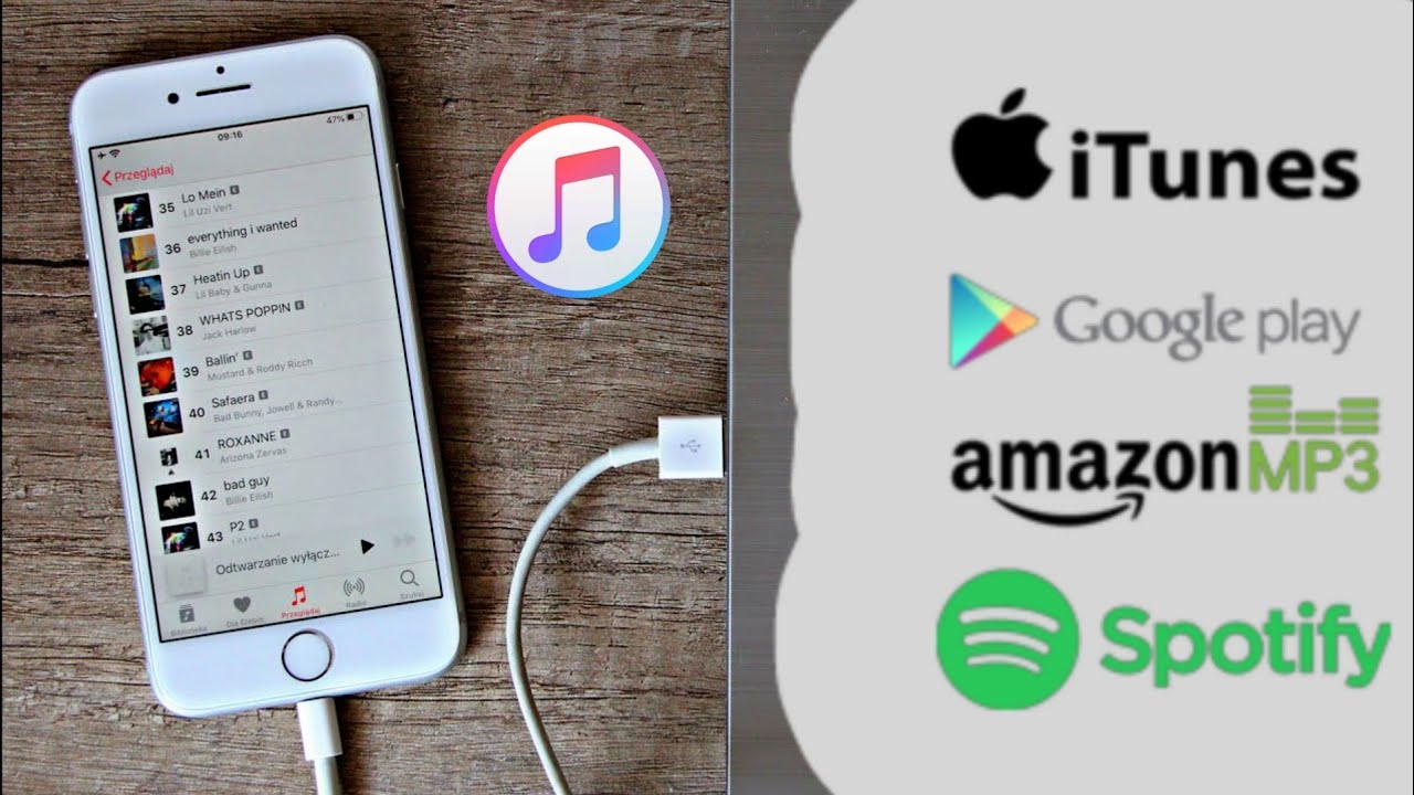🎵 Jak wgrać muzykę z komputera na iPhone? Jak przenieść mp3 do iOS? 📱 Windows 10 + iTunes