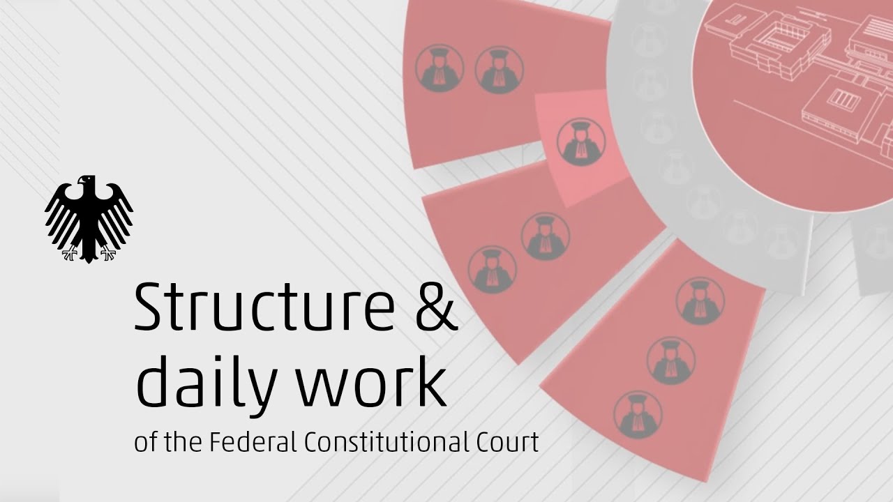 Key facts about the Federal Constitutional Court