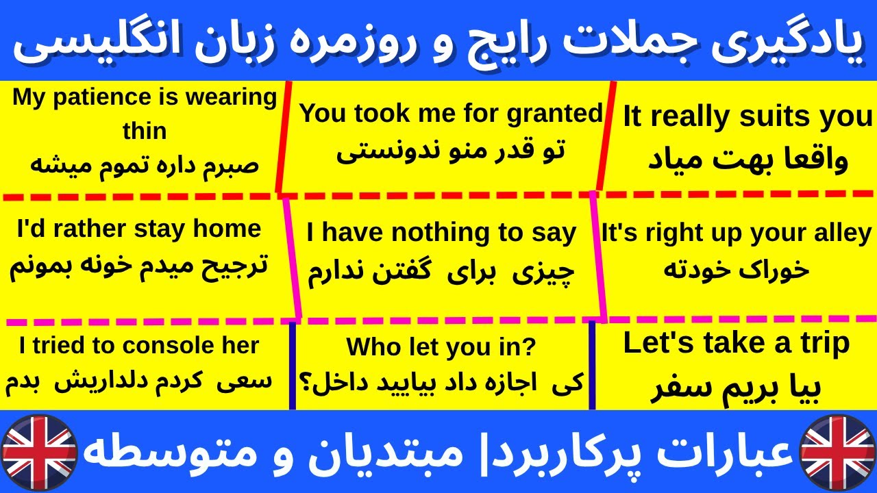 جملات انگلیسی رایج و پرکاربرد روزمره | انگلیسی برای مبتدیان و متوسطه
