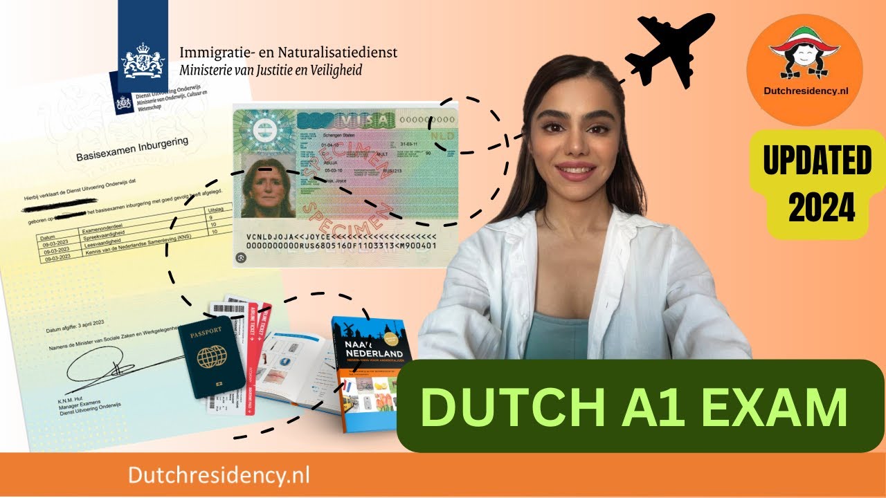2026- NEW Dutch A1 exam all you need to know
