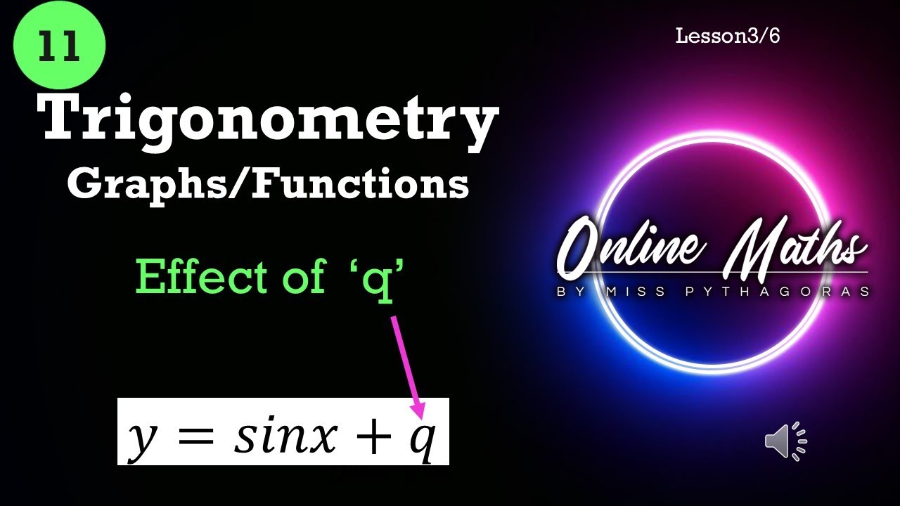 Trig Functions or Graphs Grade 11 (L3)  Effect of 'q' on graph
