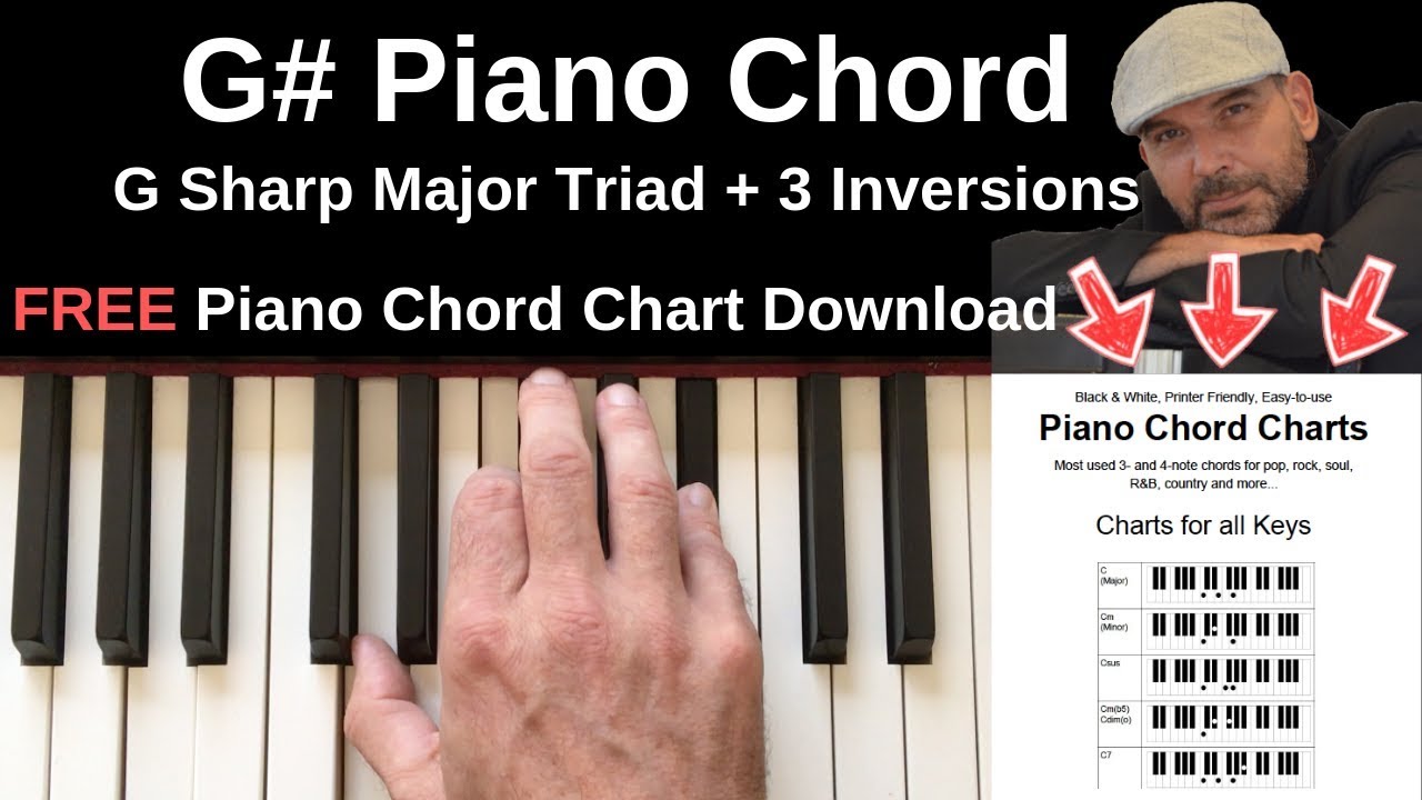G# Piano Chord | G Sharp Major + Inversions Tutorial + FREE Chord Chart