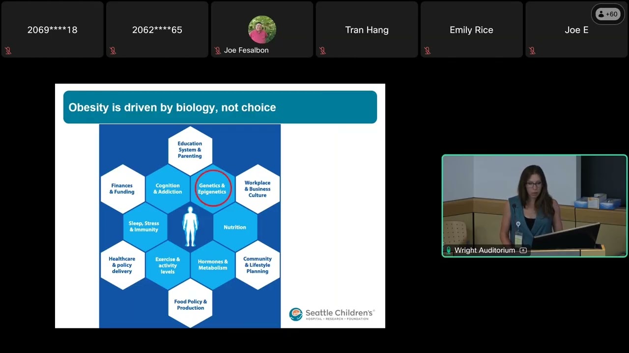 Introduction to Pediatric Obesity Medicine