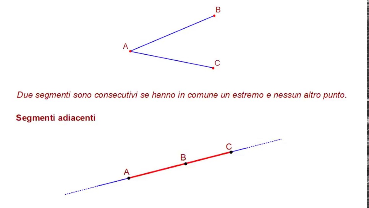 Semiretta e segmento