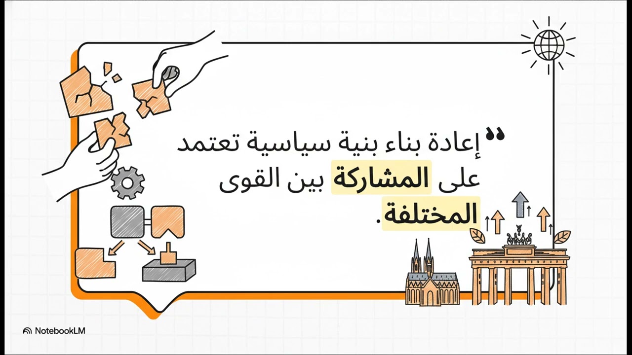 لكي ينجح اليمن لنفكر بمبدأ أنا أفوز وأنت تفوز #التغيير_الإيجابي #اليمن