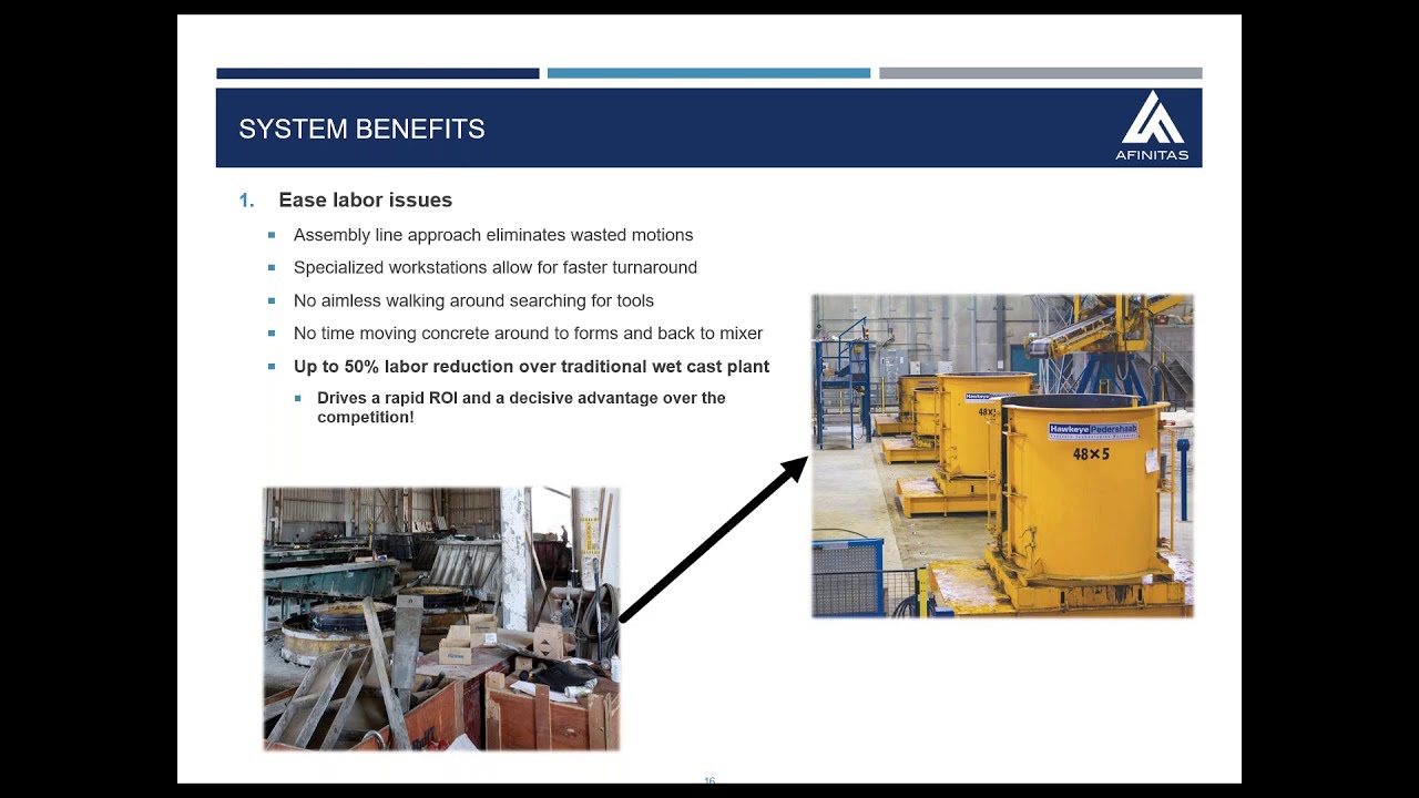 Stop the Leak in Your Wetcast Production Efficiency with Prima