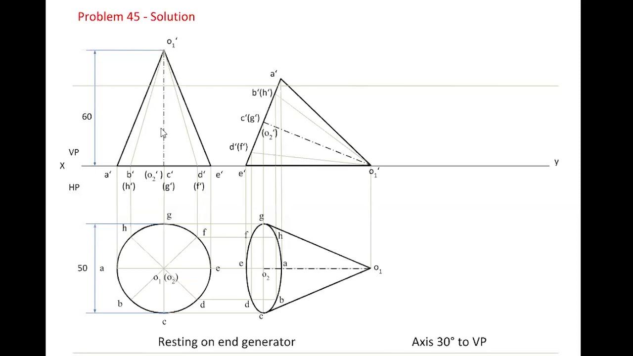 Subject: Engineering Graphics (18EGDL25) Projection of Solids 10