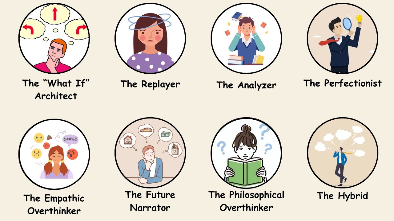 🤔 8 Types of Thinkers Explained in 8 Minutes | What Kind Are You? 🧠