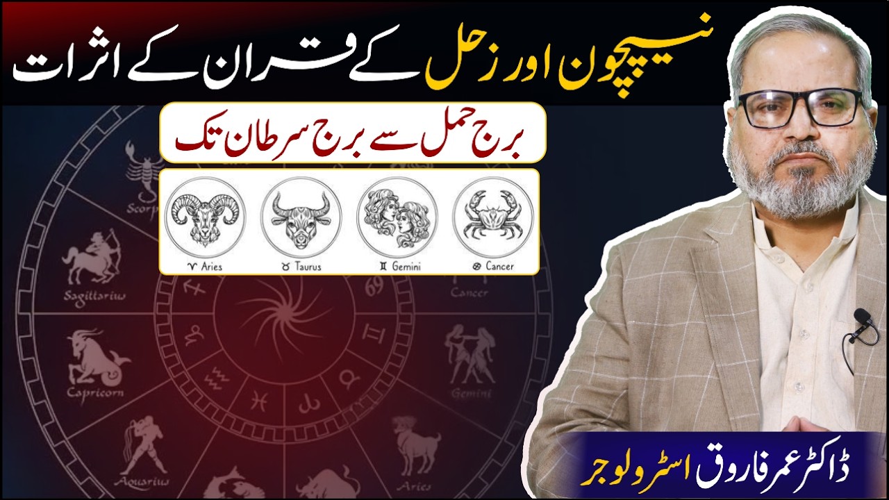 The effects of the orbits of Neptune and Saturn|Aries to Cancer||Dr Umer Farooq Astrologer