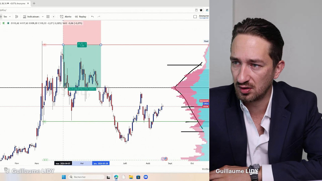 Live Trading Open Europe