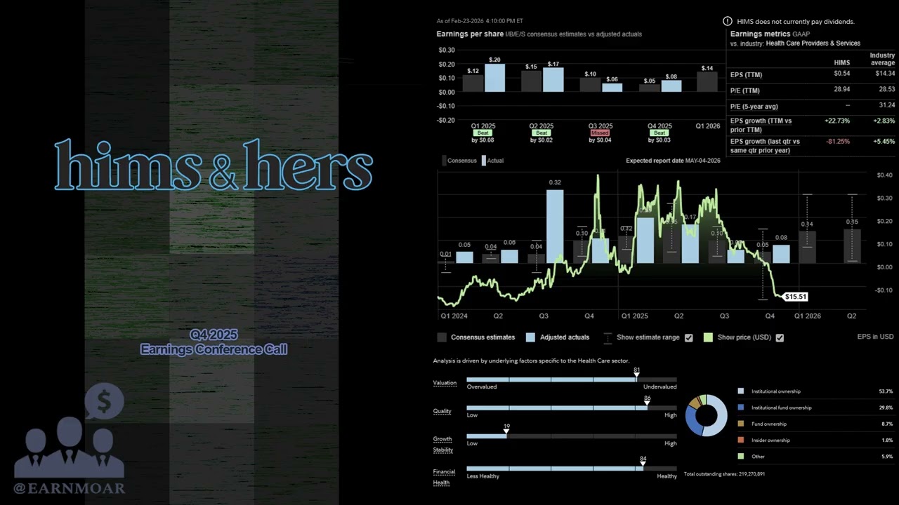 $HIMS Hims & Hers Health Q4 2025 Earnings Conference Call