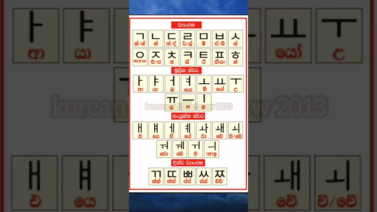 සිංහලෙන් කොරියානු හෝඩිය | 🇰🇷