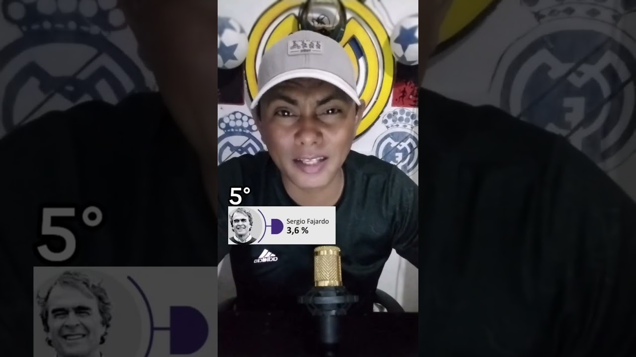 UN SUEÑO IMPOSIBLE PARA FAJARDO #colombia #destacar #motivation #video #noticias #parati #dúo 