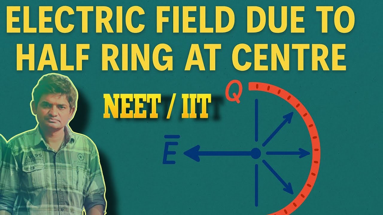 electric field of a half ring| uniformly charged half ring |