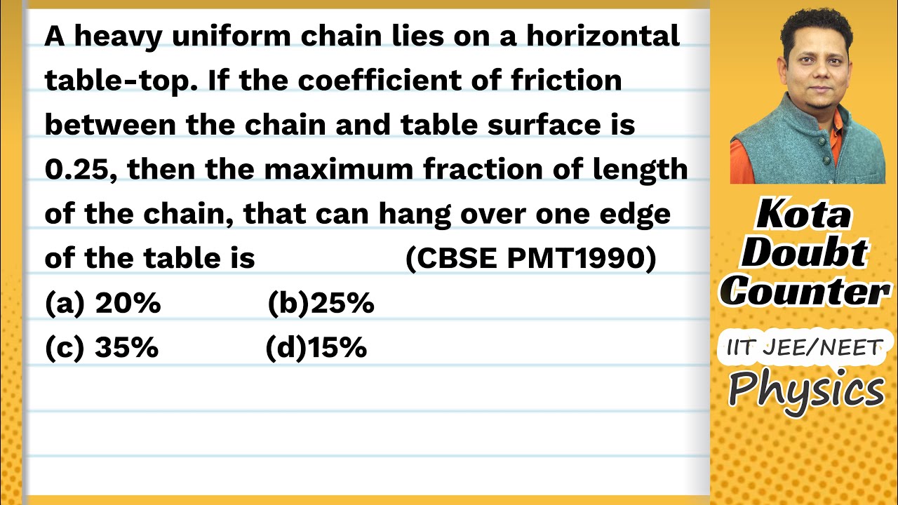 A heavy uniform chain lies on a horizontal table-top. If the coefficient of friction between the