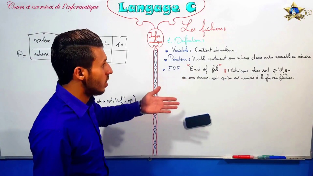 Les fichiers en langage C  partie 1