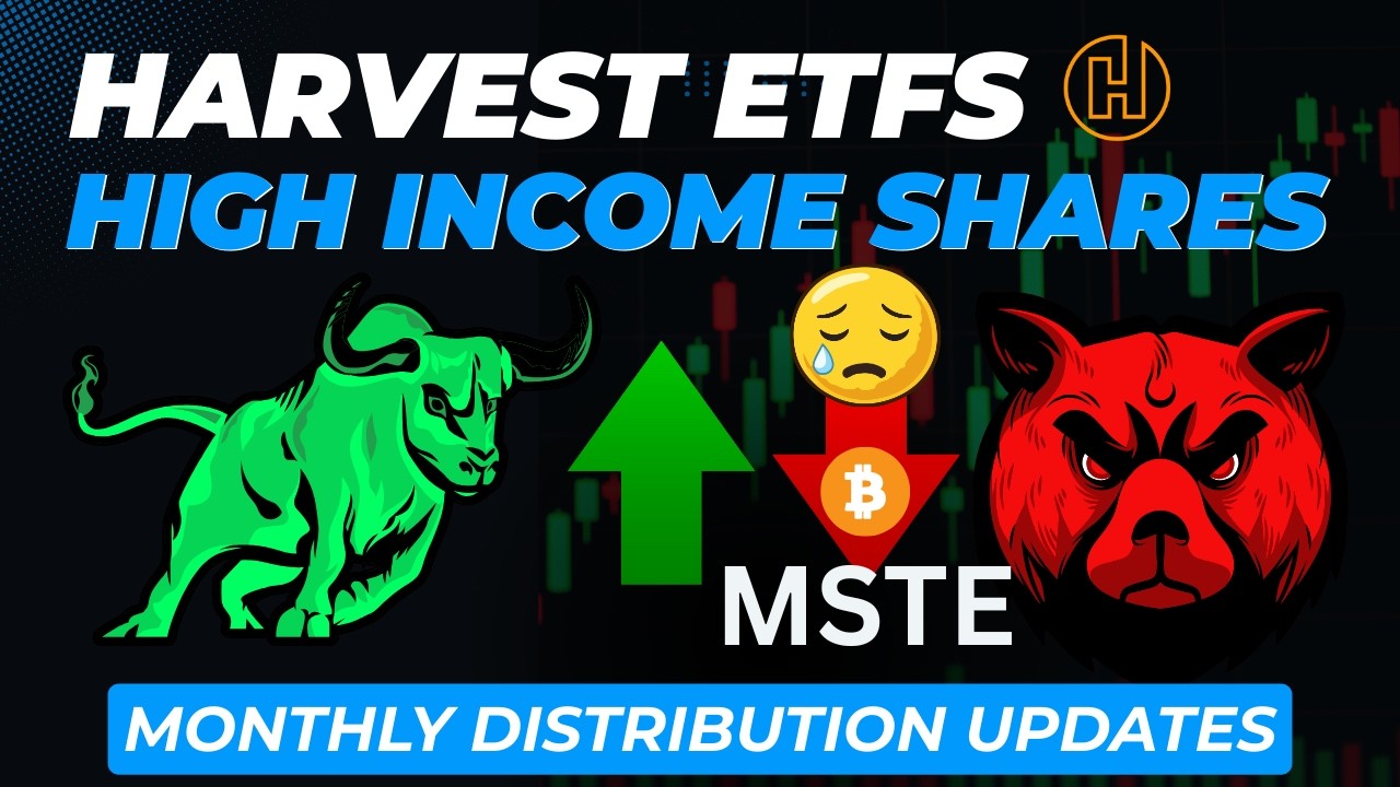 MSTE Distribution Reduction to 15 Cents HHIS Holds! | Harvest High Income Shares Feb. 2026 Update