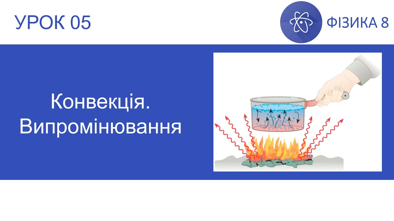 Фізика 8. Урок №5. Конвекція. Випромінювання. Презентація для 8 класу