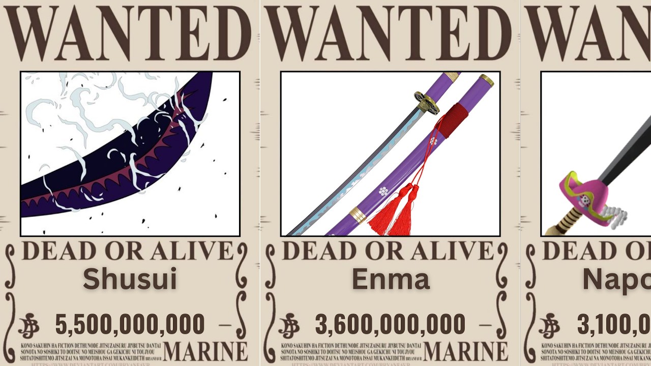 Every Sword Bounty in One Piece