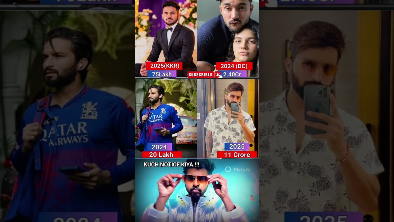 Rajat Patidar vs Manish Pandey IPL Auction Team #ipl #ipl2025 #t20worldcup2024 #iplplayer