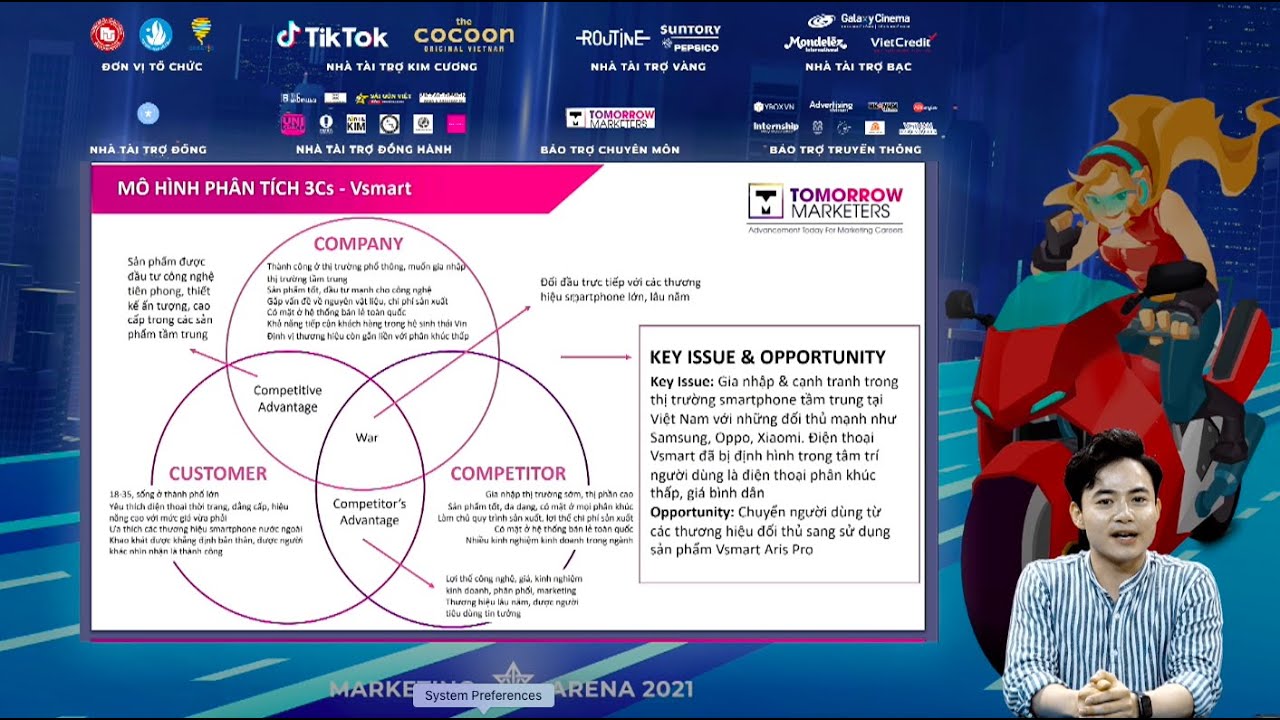 Marketing Arena 2021 x Tomorrow Marketers - Training về 