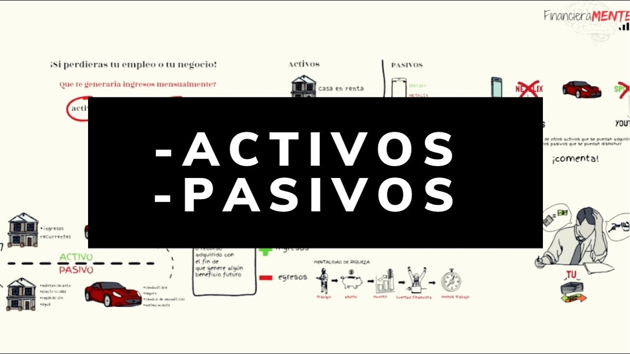 Los ACTIVOS y PASIVOS (robert kiyosaki)