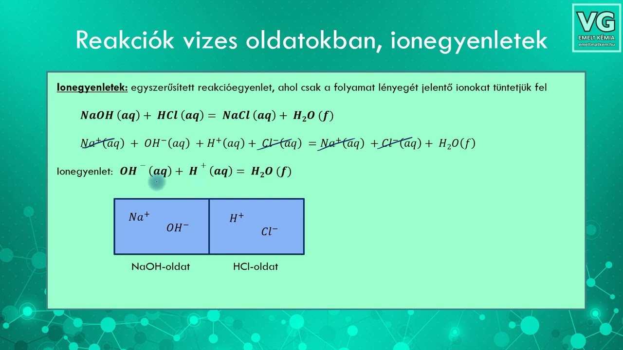 Ionegyenlet, reakció vizes oldatban
