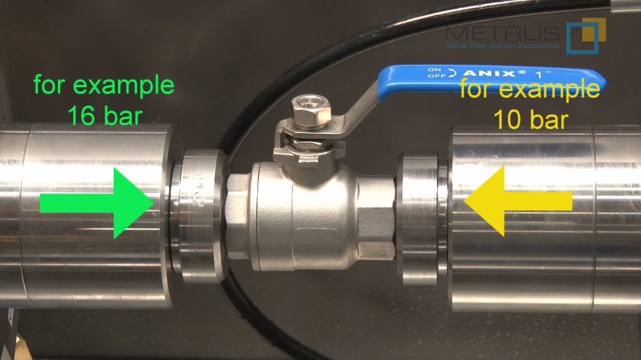 How to perform a bidirectional Valve test