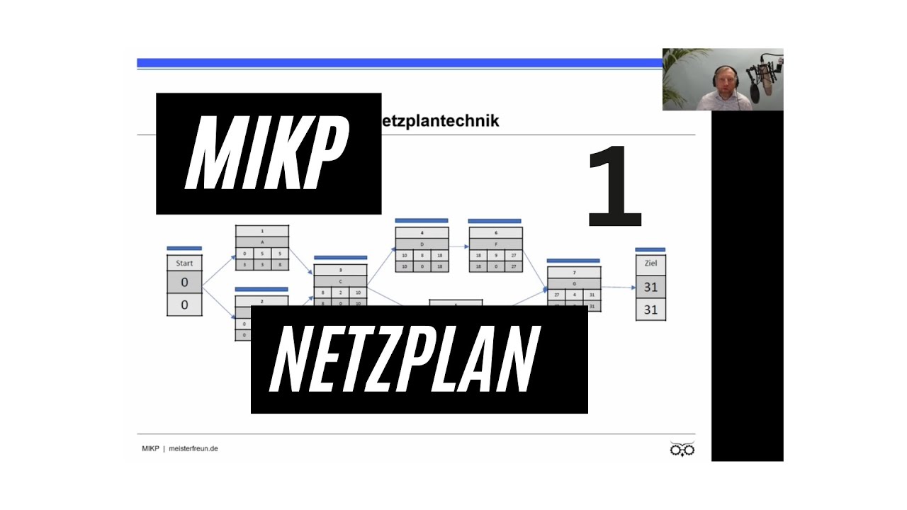 Netzplan 1 MIKP
