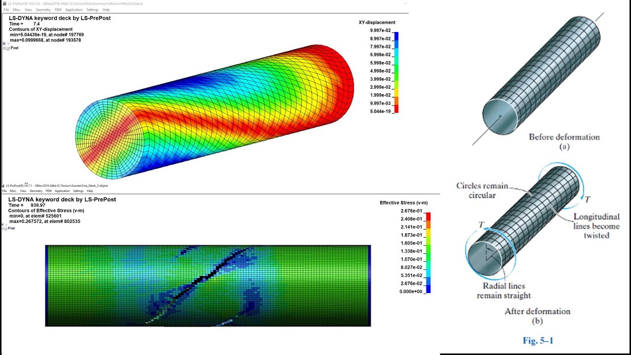 LS-DYNA TUTORIAL 15: Shaft Torsion with Mass scaling, Ductile and Brittle Failure