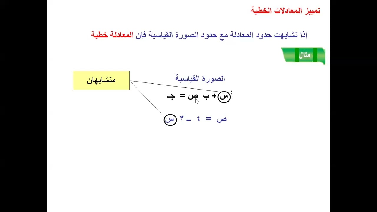 المنزلاوي  ب2 د3   تمثيل المعادلات الخطية بيانيا  ر3م ف1    3  ــ  1