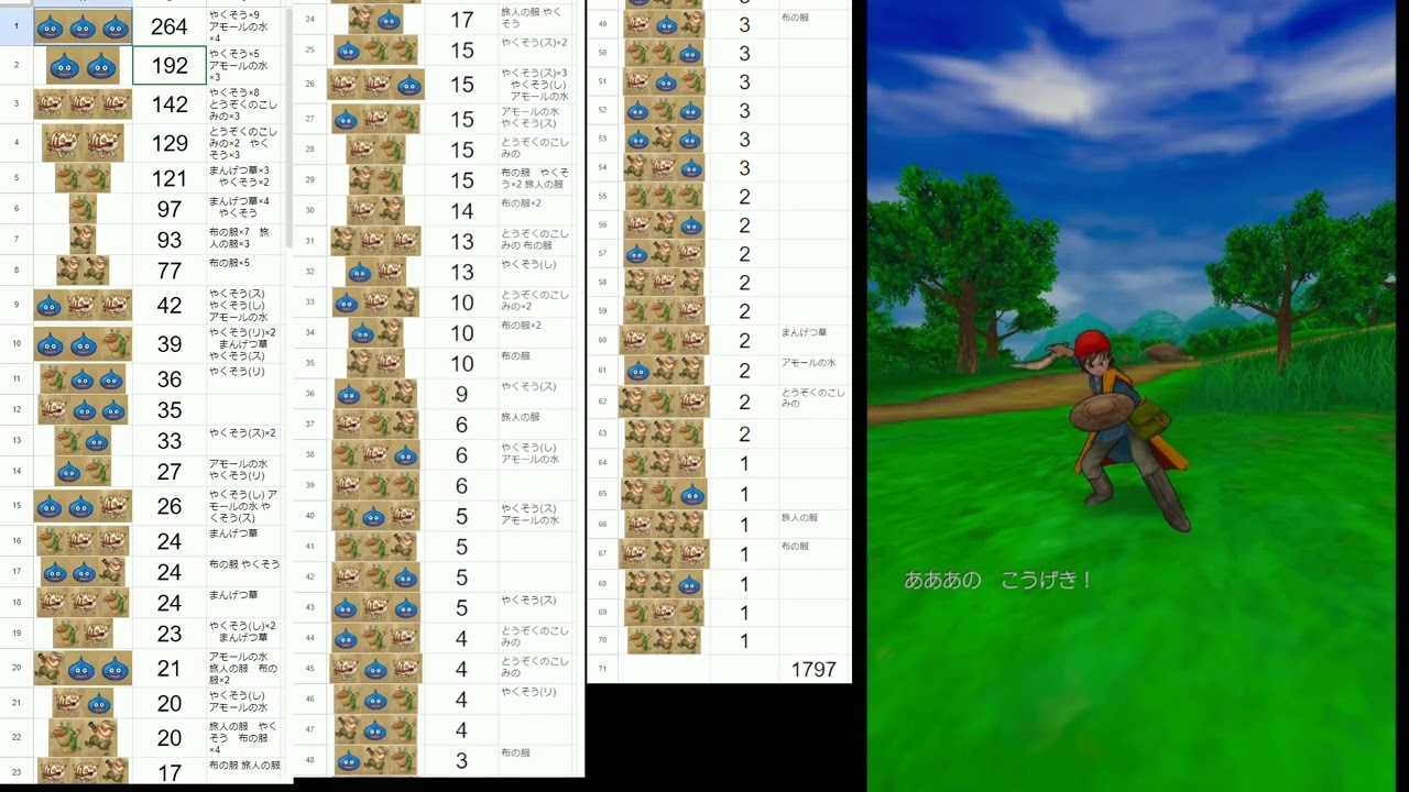 ドラゴンクエスト8 出現モンスター調査トラペッタ南部 平地:昼(1758～1907)