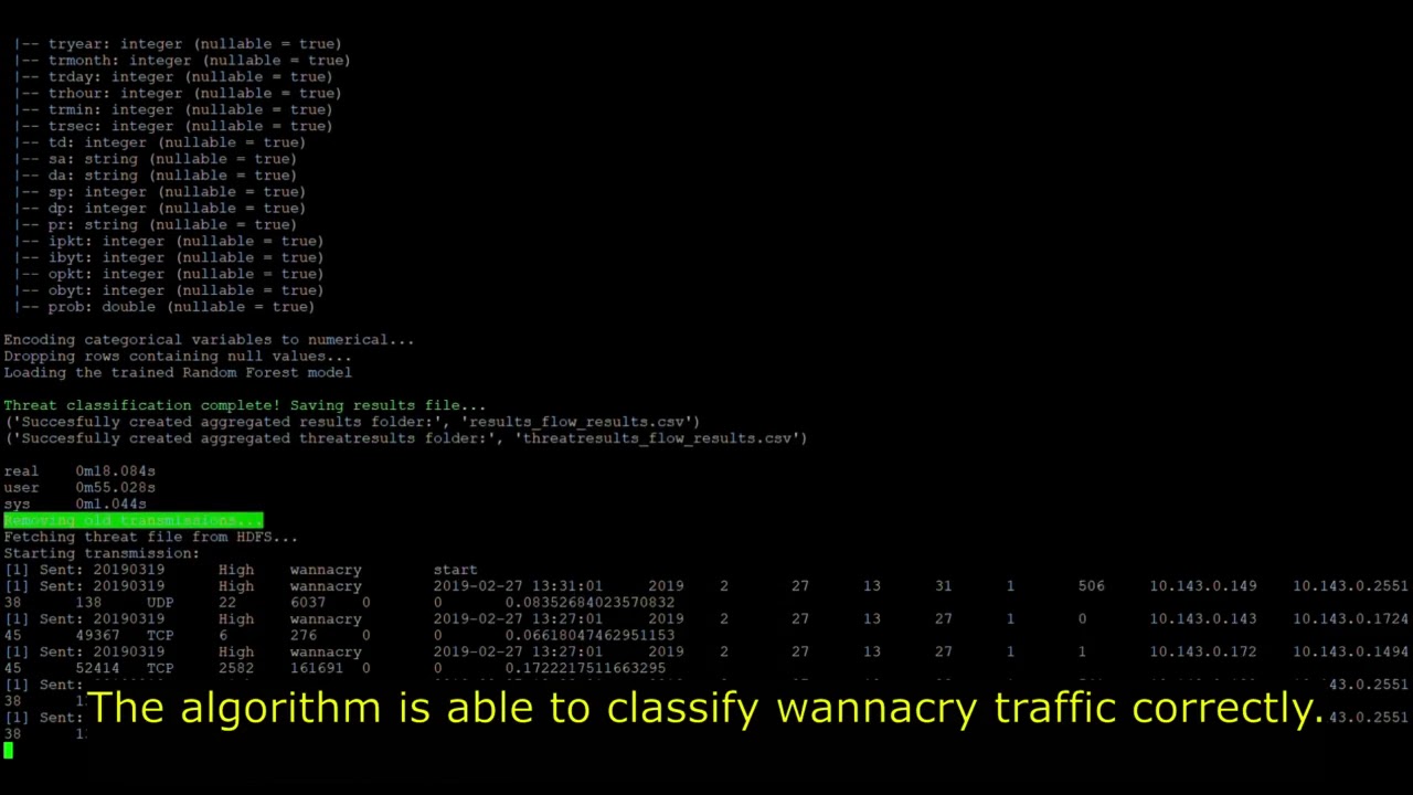 Final demo wannacry Worm