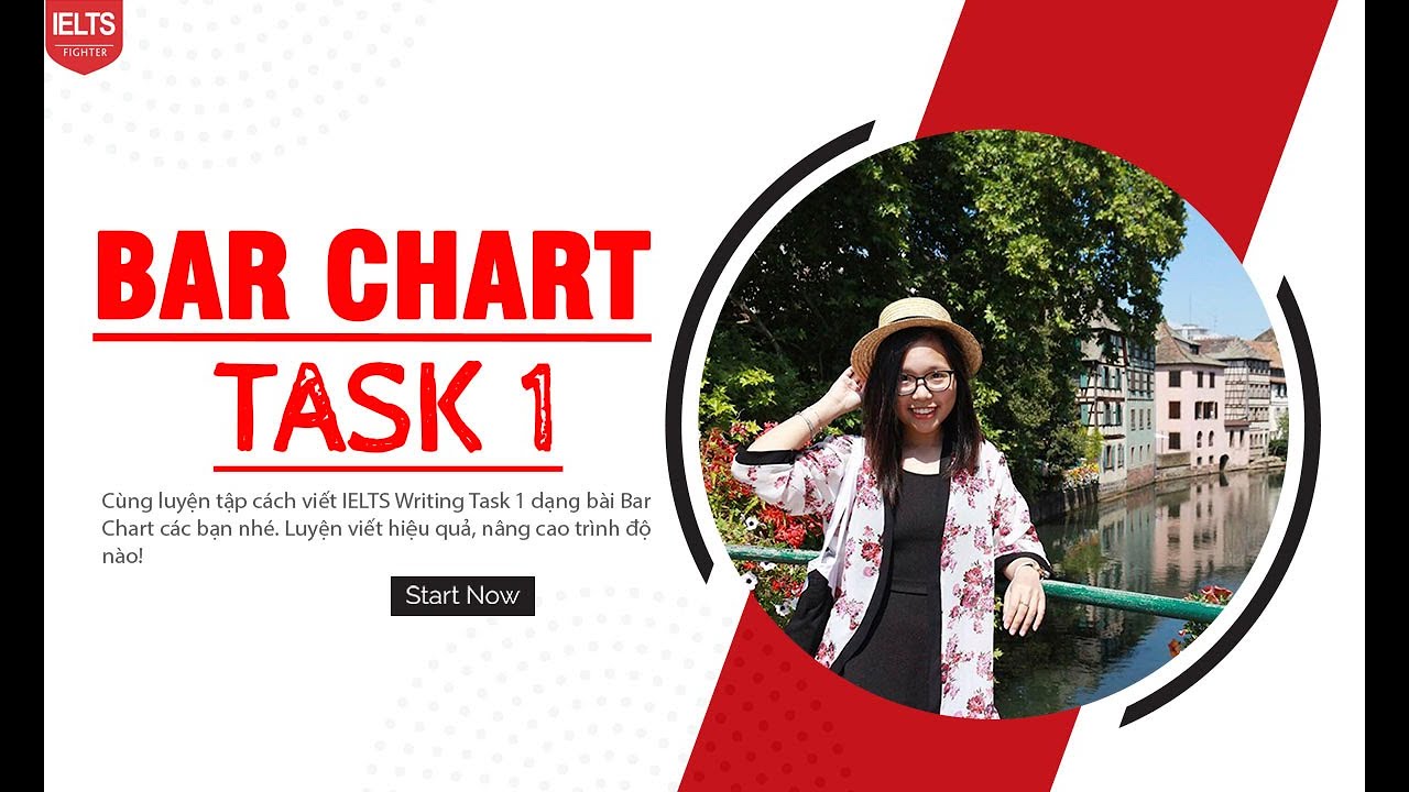 Writing không khó - Dạng bài Bar Chart| IELTS FIGHTER