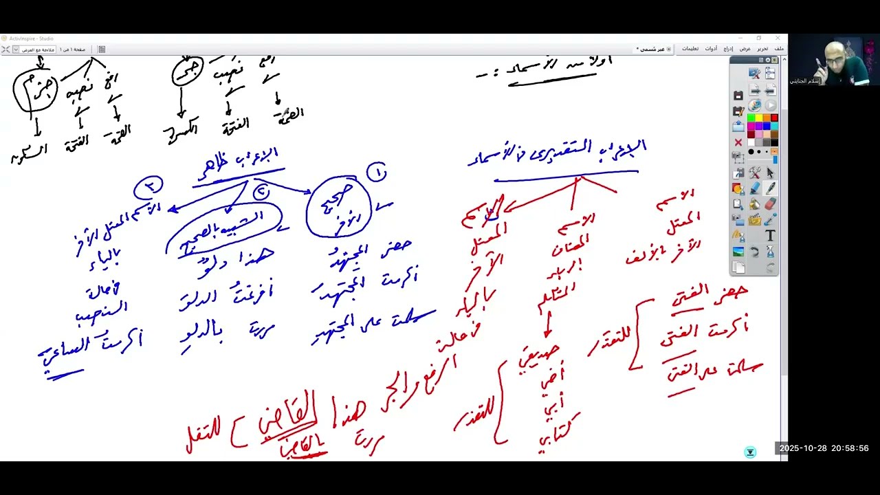 33/ ما يقدر فيه حرف في الأسماء والأفعال، الصف الأول الإعدادي الأزهري 2026، دروس أونلاين
