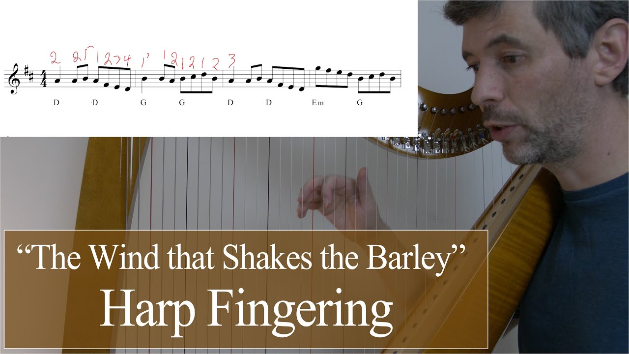Harp fingering principles, featuring 