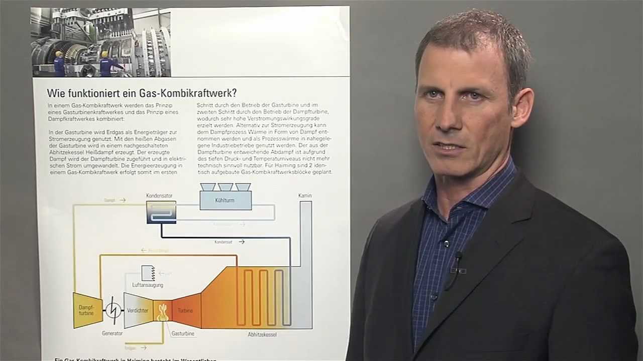 OMV Gaskraftwerk Haiming - Funktionsweise Gas-Kombikraftwerk