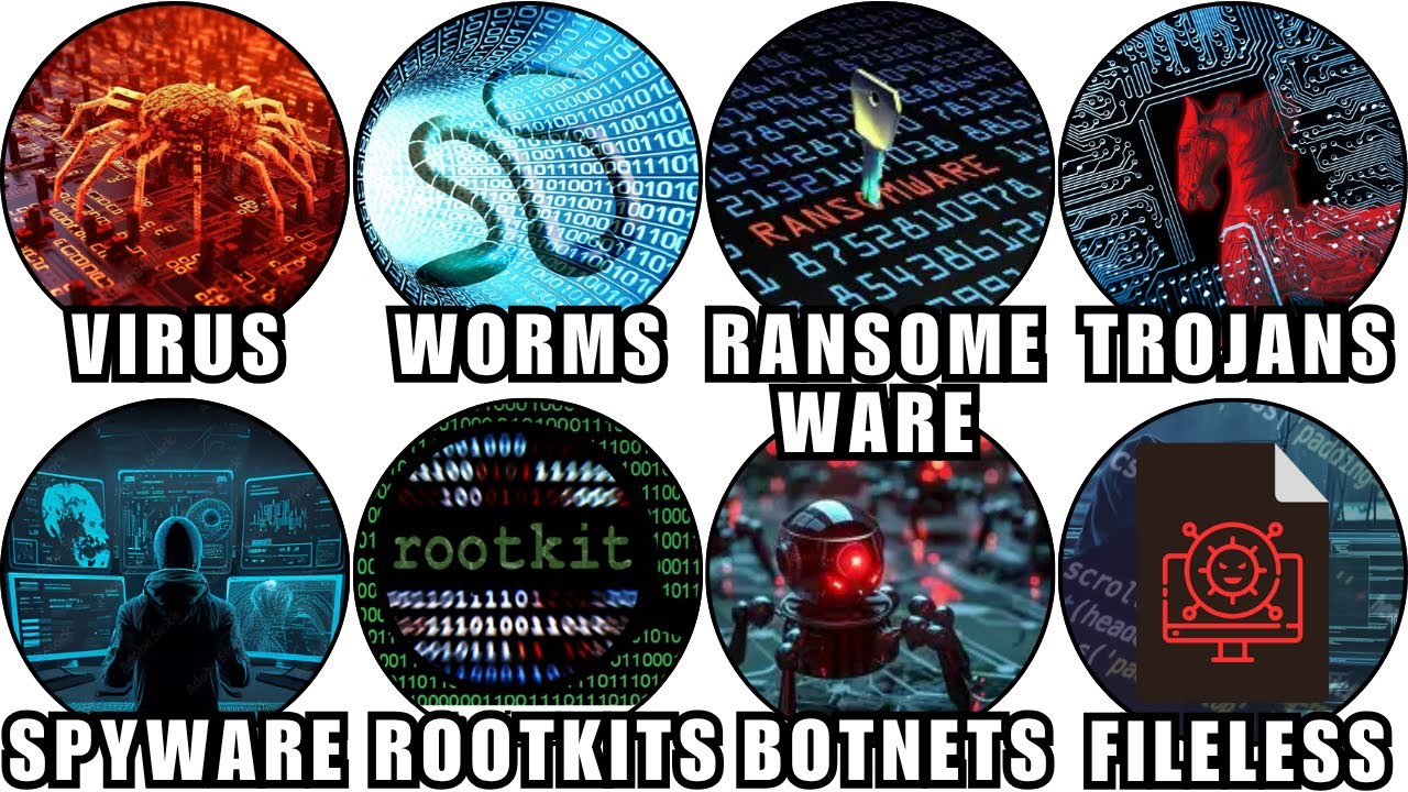 Every Computer Virus EXPLAINED in 9 Minutes