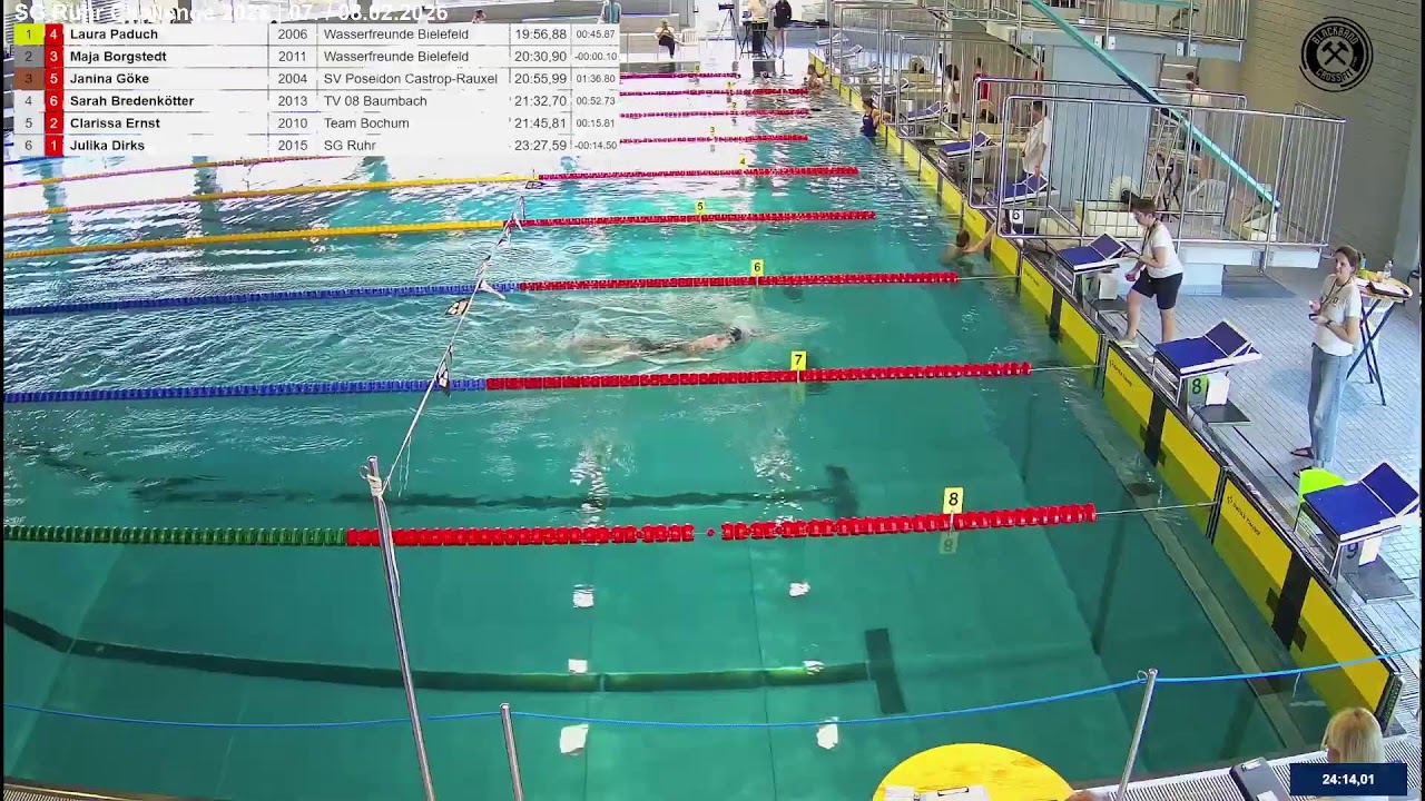 SG Ruhr Challenge 2026 | 5. Abschnitt