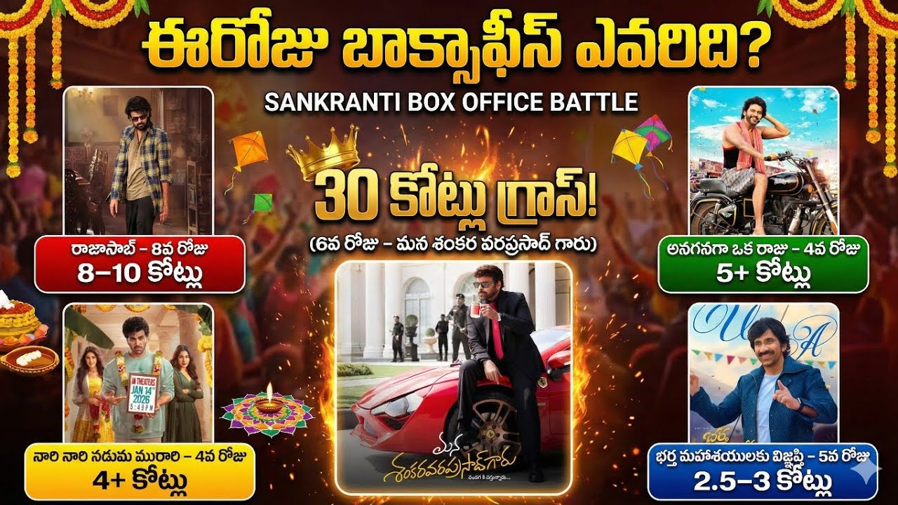 Sankranti Box Office Today 🔥 | RajaSaab vs MSVPG vs AOR vs NNNM vs BMK | Today Collections King