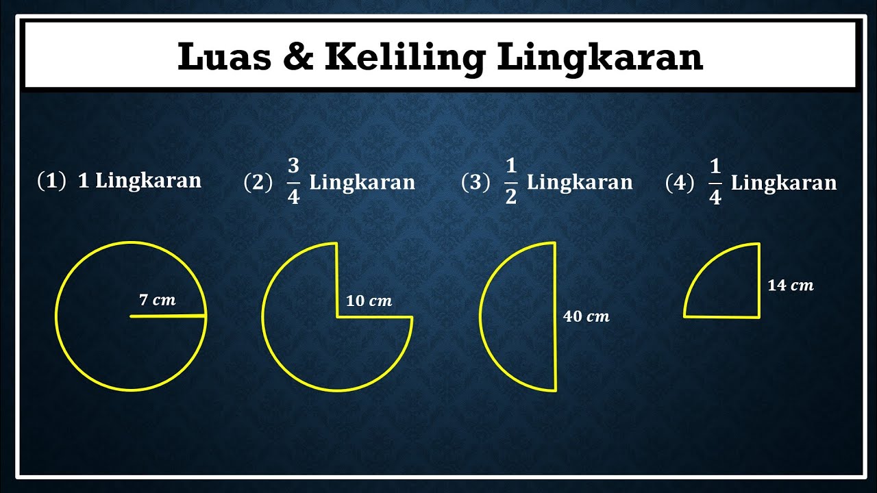 (LENGKAP) Cara mudah menghitung luas dan keliling lingkaran + Latihan Soal